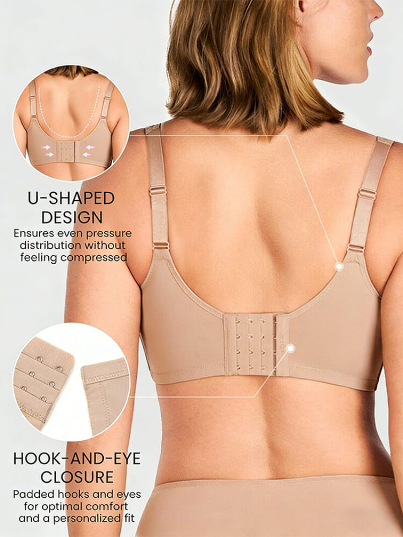 女性用ソフトアンダーワイヤーミニマイザーブラ超薄型メッシュV - Underwire Bra Padded のレビューと価格